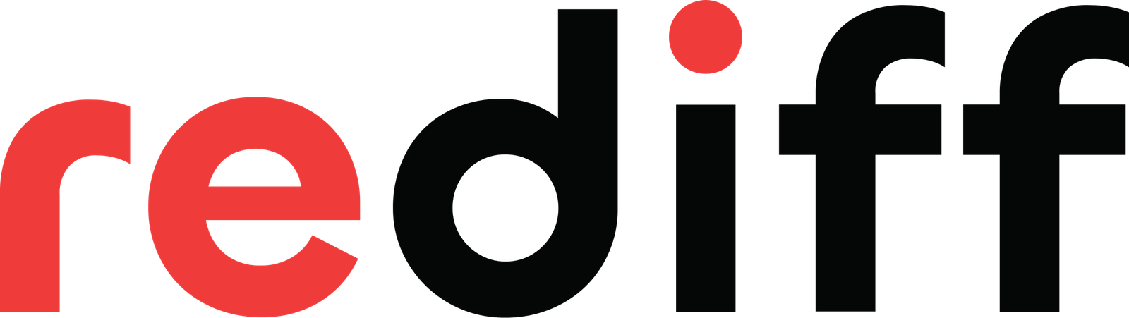 Rediff LOGO